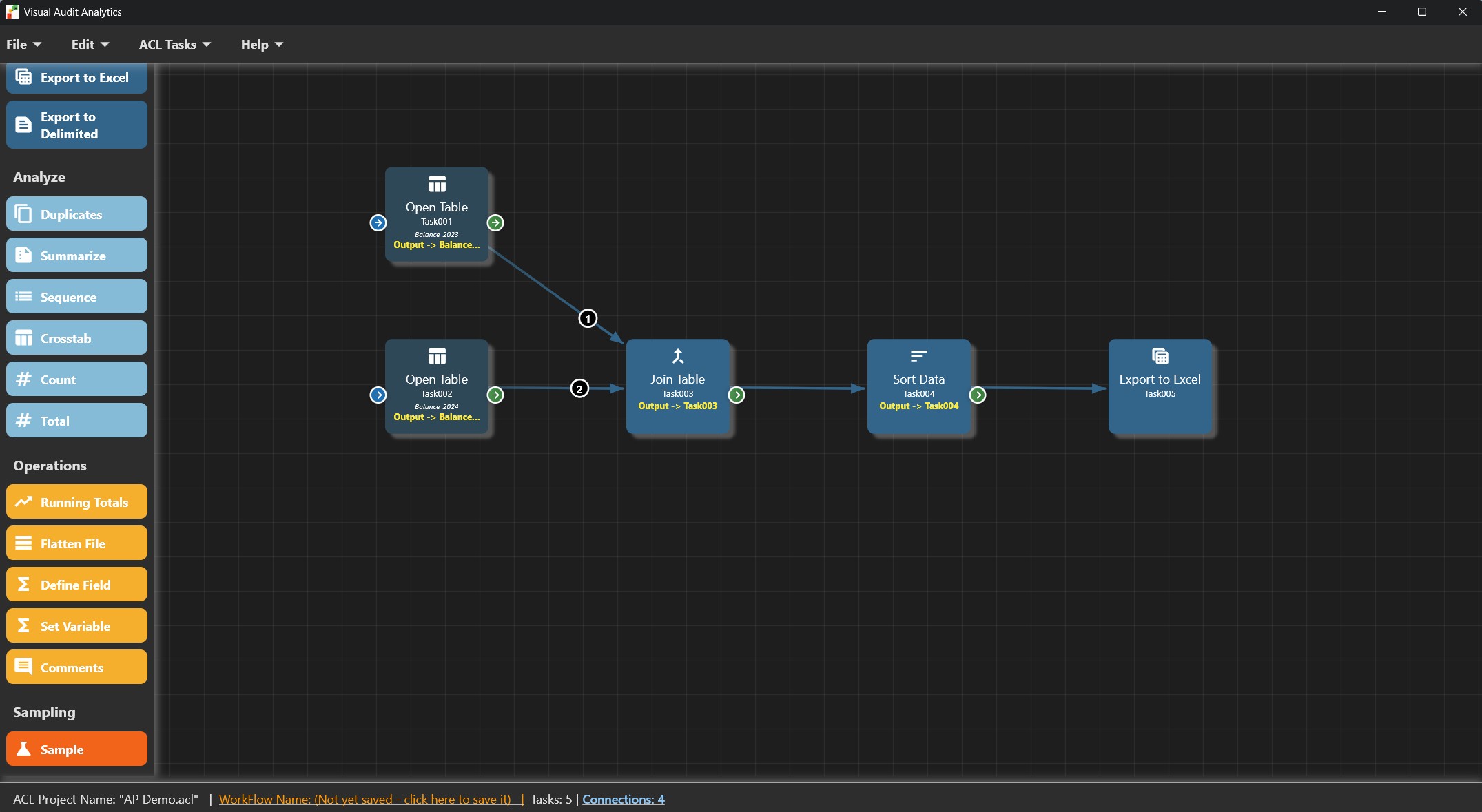 A multi-step Vizzi Analytics workflow on the design canvas